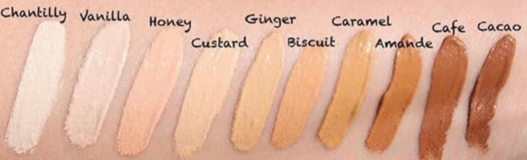 کانسیلر نارس مدل RADIANT CREAMY اصل